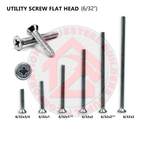 electrical light box screw size|electrical screw size chart.